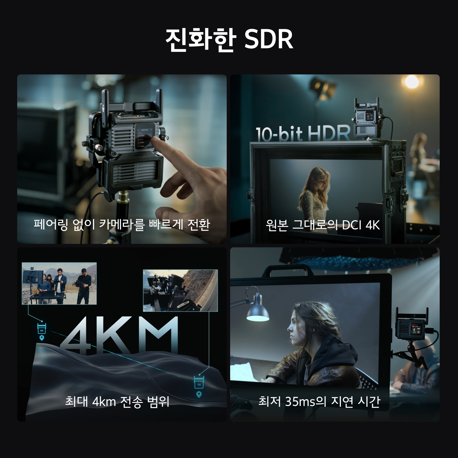 DJI SDR Transmission 2